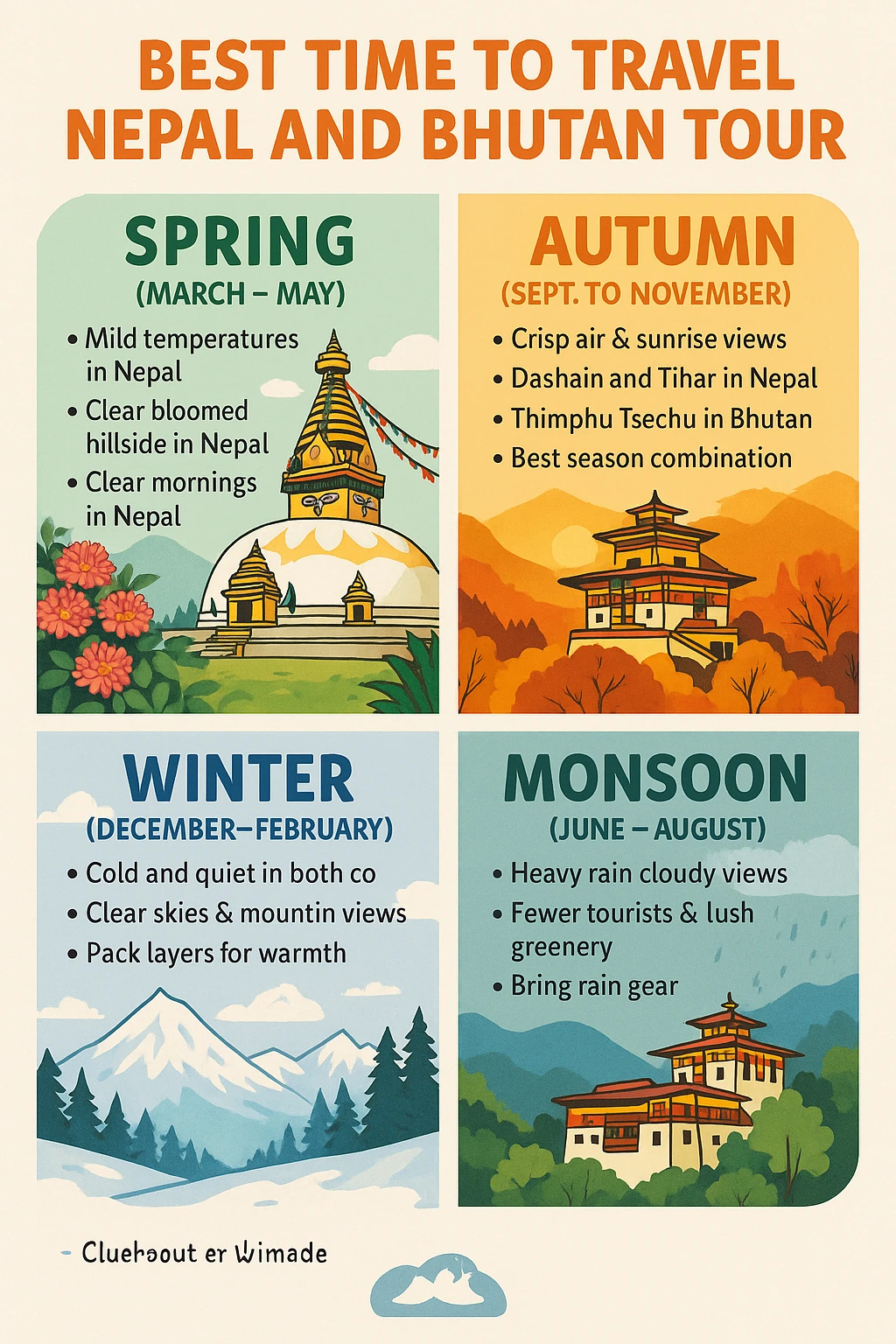Best Time to travel Nepal and Bhutan